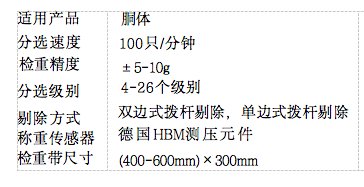 维多利亚老品牌vic3308(中国)股份有限公司